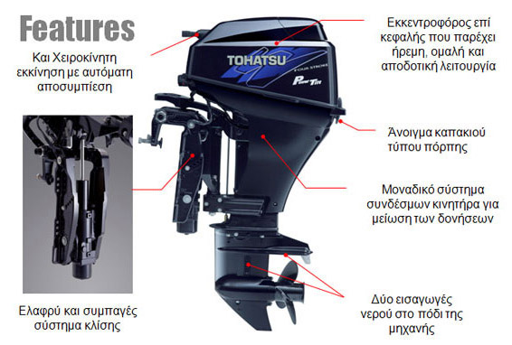 Tohatsu MFS 15/20C